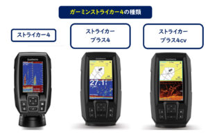 フィッシングGARMIN STRIKER 4 ガーミン ストライカー4 GPS 魚探