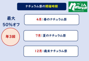 ナチュラム祭時期